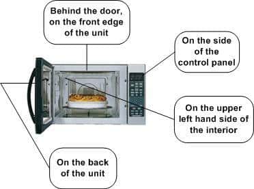 Where to find the microwave model number